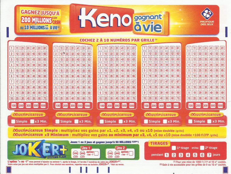 Keno - jeu de loterie à gratter