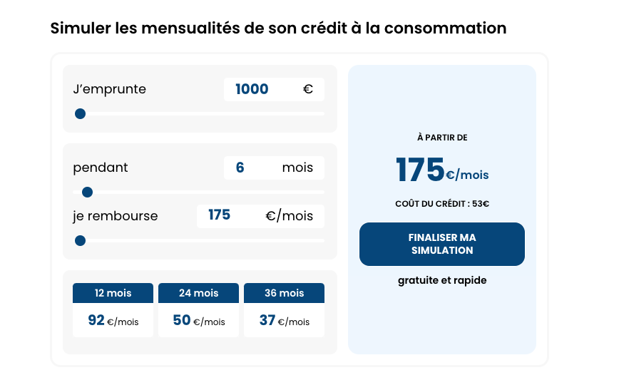 tableau simuler pret à la conso