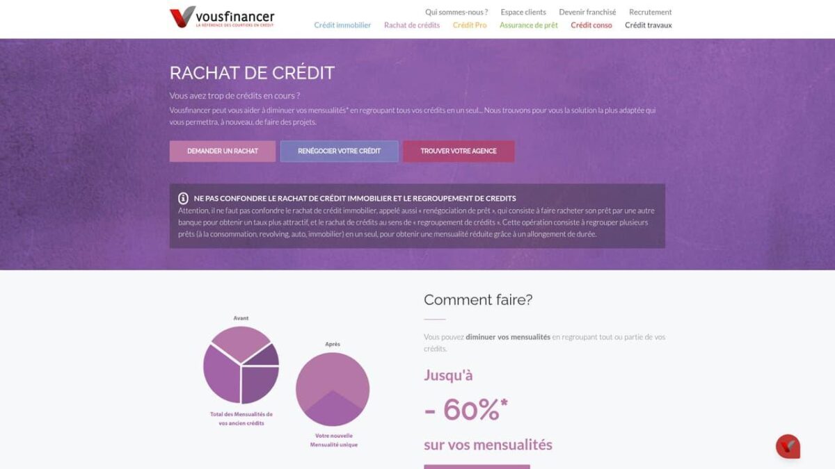 Vousfinancer