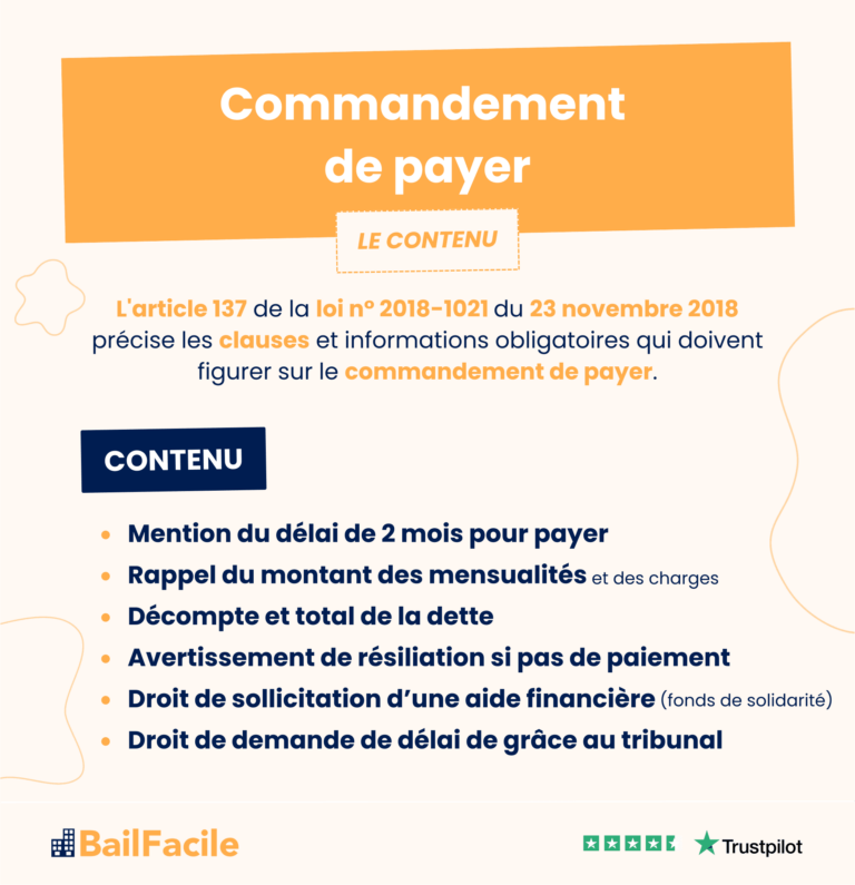 Représentation d'un commandement de payer encadré par la loi de 1989 pour protection du bailleur