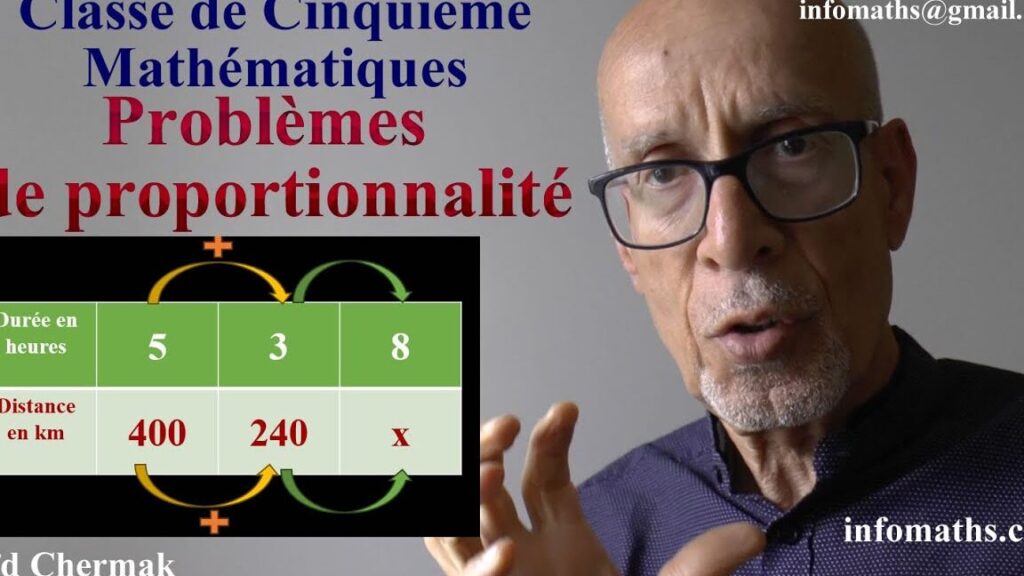 Comment appliquer la règle de trois pour résoudre des problèmes mathématiques ?