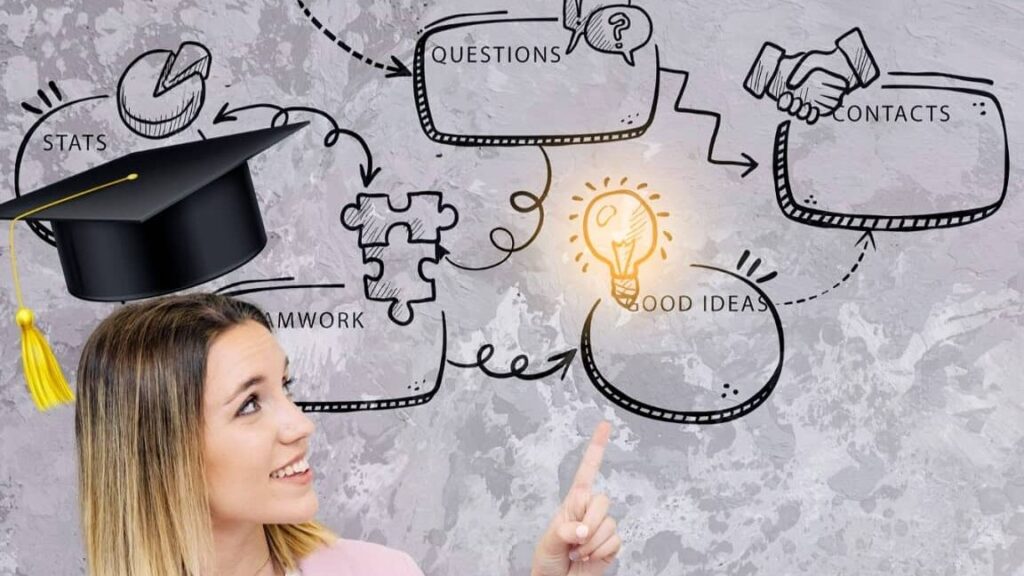 Comment apprendre la langue de feu pour stimuler votre finance personnelle ?