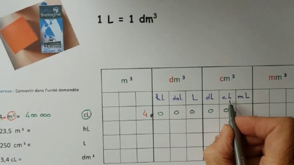 Comment convertir des centimètres cubes (cm3) en litres ?