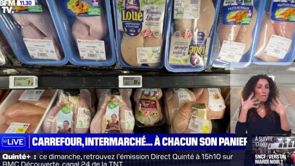 Comment Intermarché propose-t-il un panier anti-inflation ?