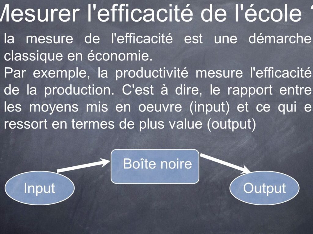 Comment l’éducation Influence-t-elle la productivité économique ?