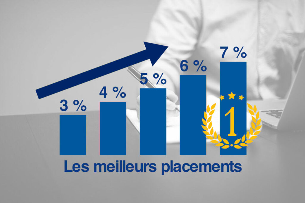 Comment maximiser votre rendement : une synthèse des meilleures stratégies d’investissement