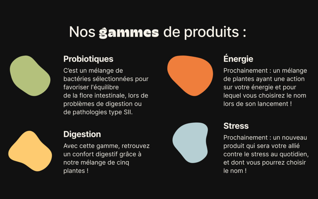 Comment utiliser le langage mélioratif pour améliorer sa communication quotidienne ?