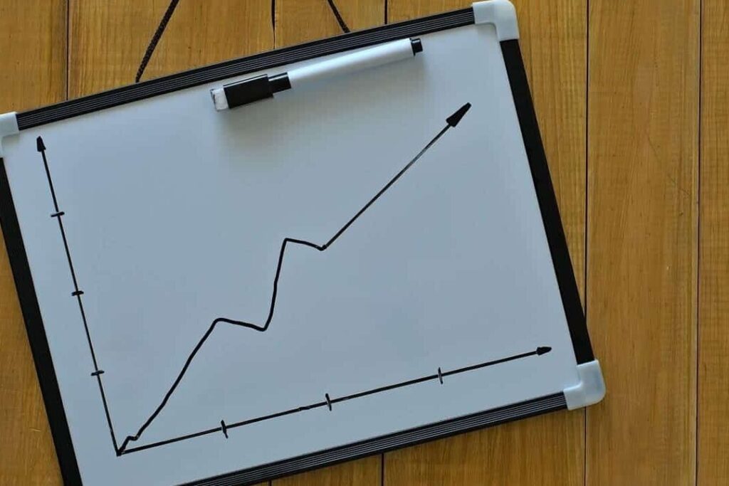 Comprendre la définition de croissance potentielle pour anticiper l’évolution économique
