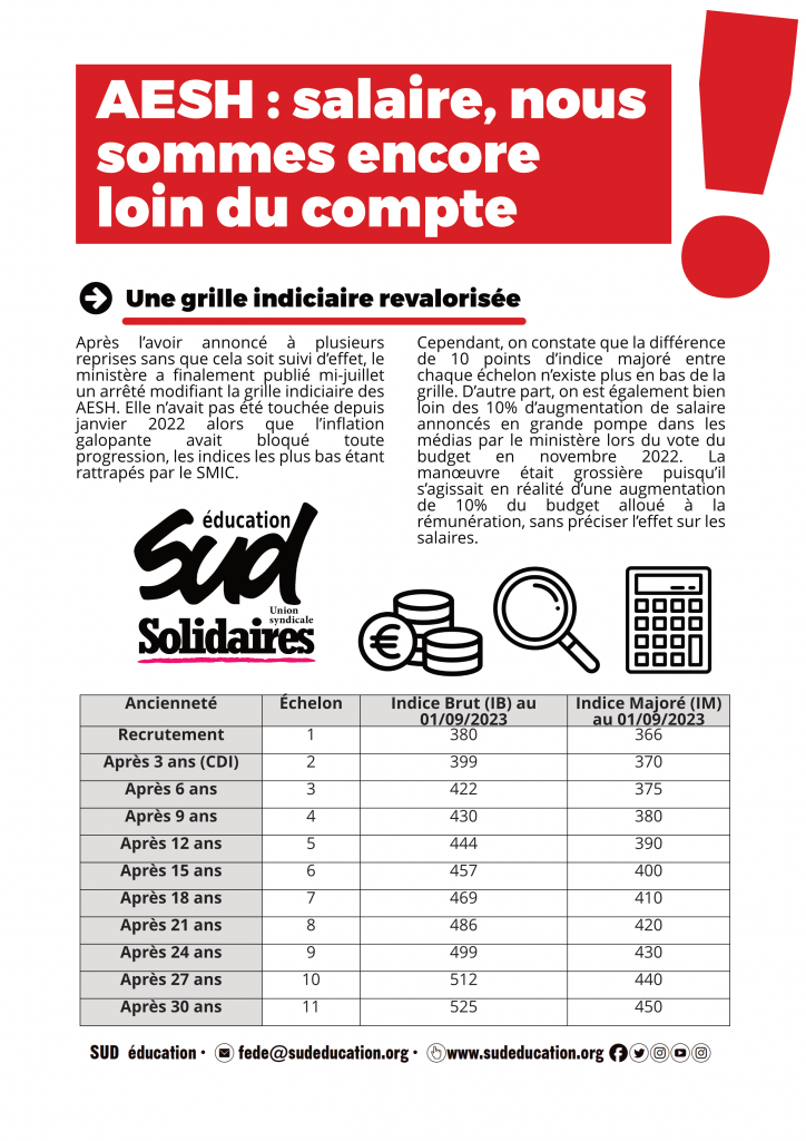 découvrez comment convertir un salaire de 2415€ en différentes devises ou en d'autres formats de revenus. obtenez des conseils pratiques et des outils pour mieux comprendre la valeur de votre salaire et optimiser votre budget.