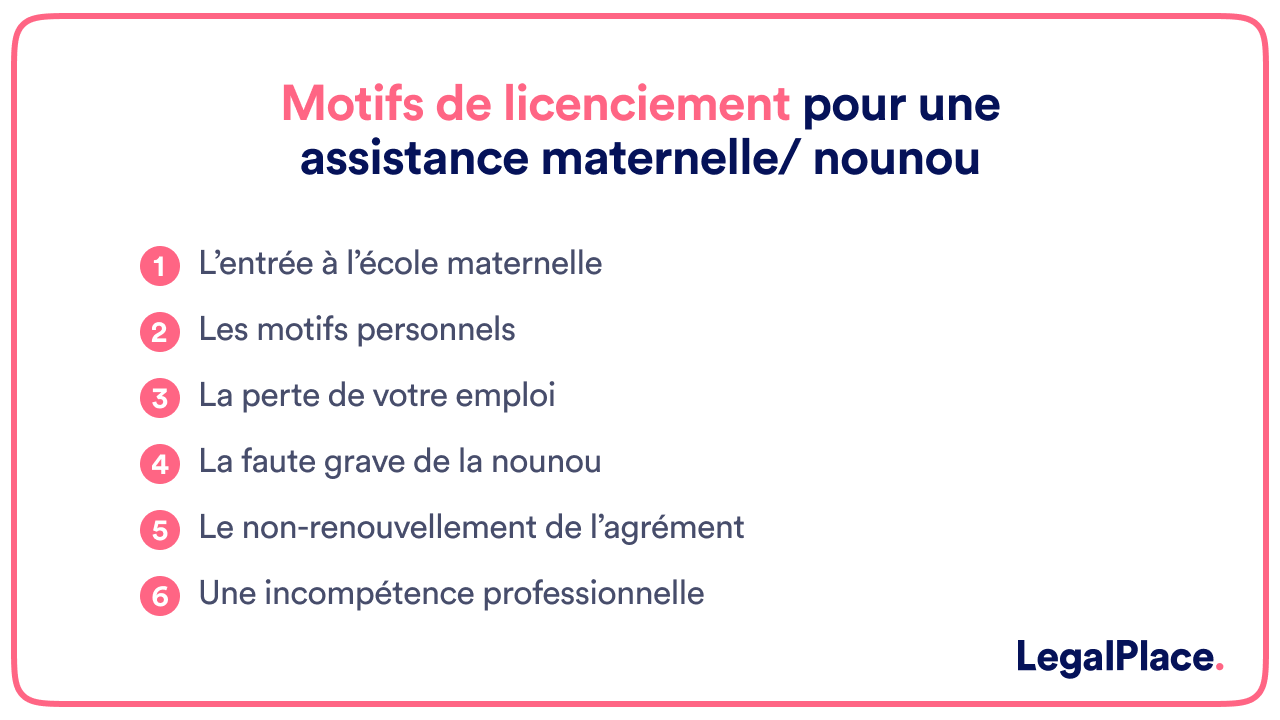 Fin de contrat nounou
