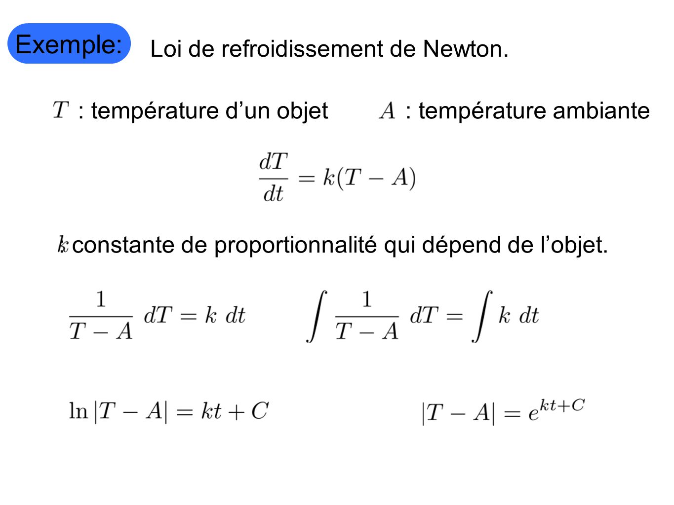 Graphique température loi de Newton