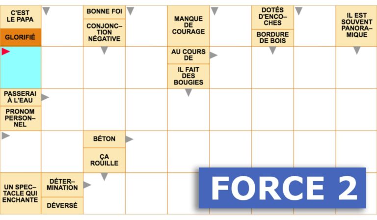 Grille de mots fléchés illustrant les solutions pour l'indice hors la loi