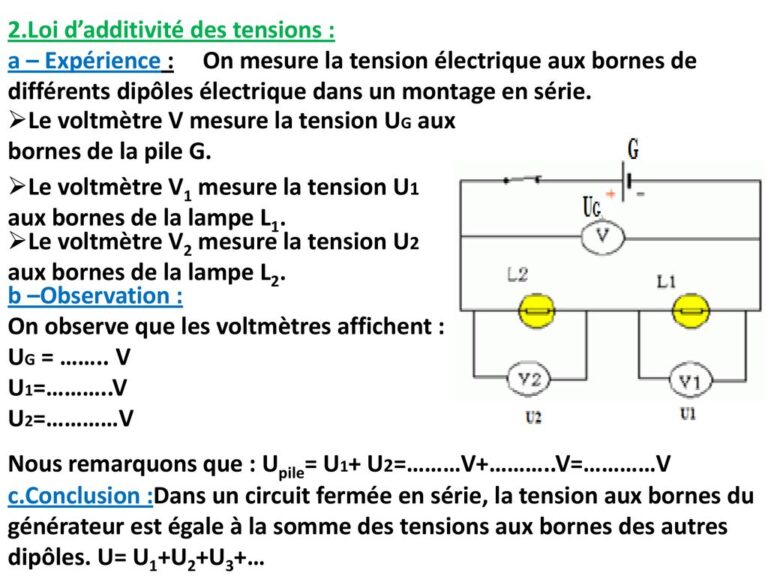 Schéma explicatif de la loi d'additivité des tensions dans un circuit série