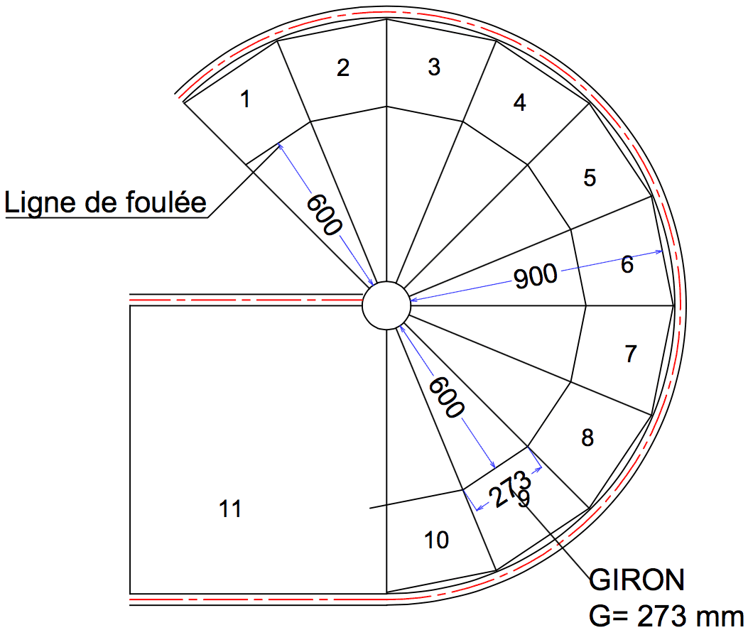 Schéma giron escalier tournant