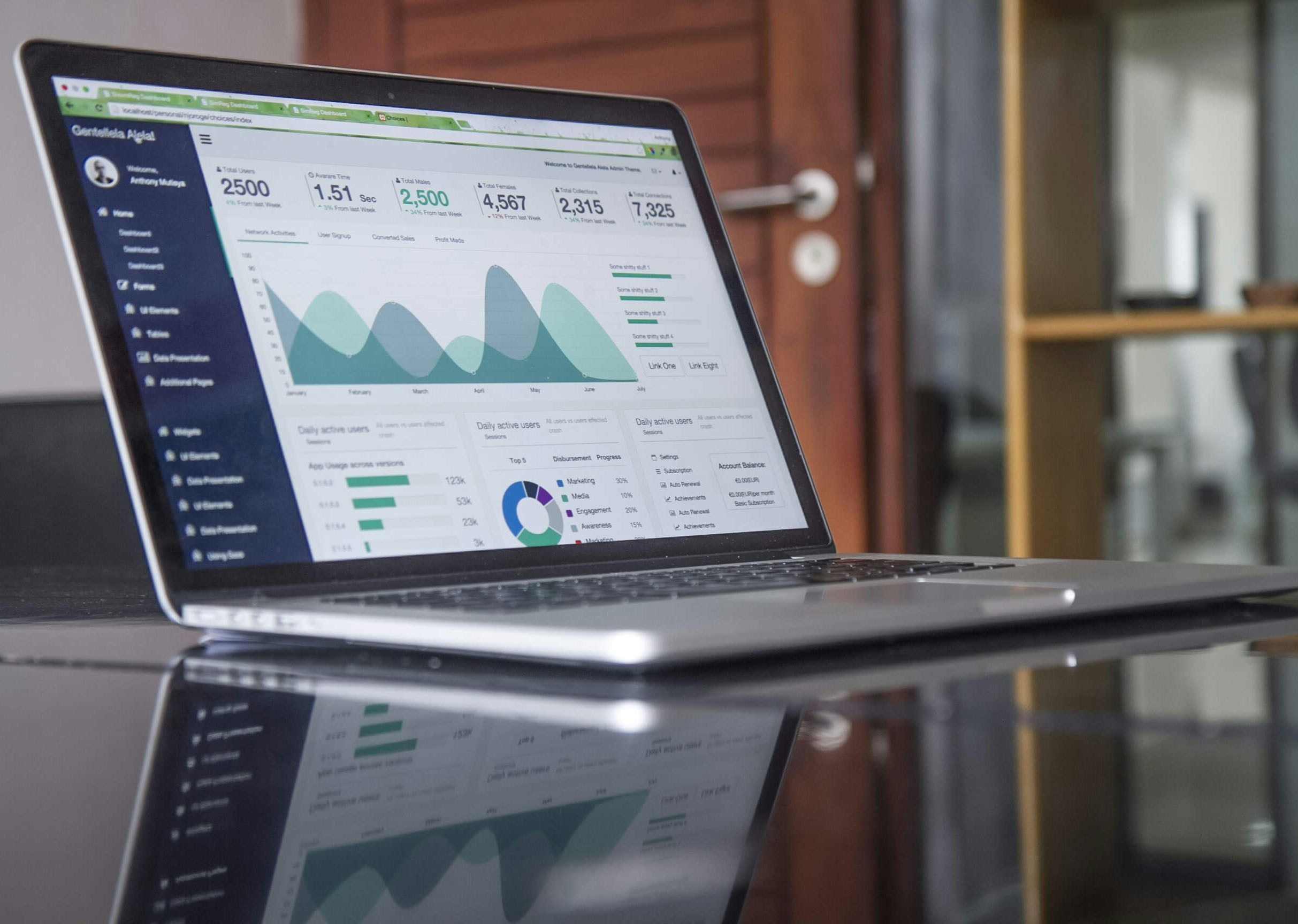 découvrez les tendances actuelles du marché boursier et restez informé sur l'évolution des marchés financiers avec notre analyse des stock market trends.