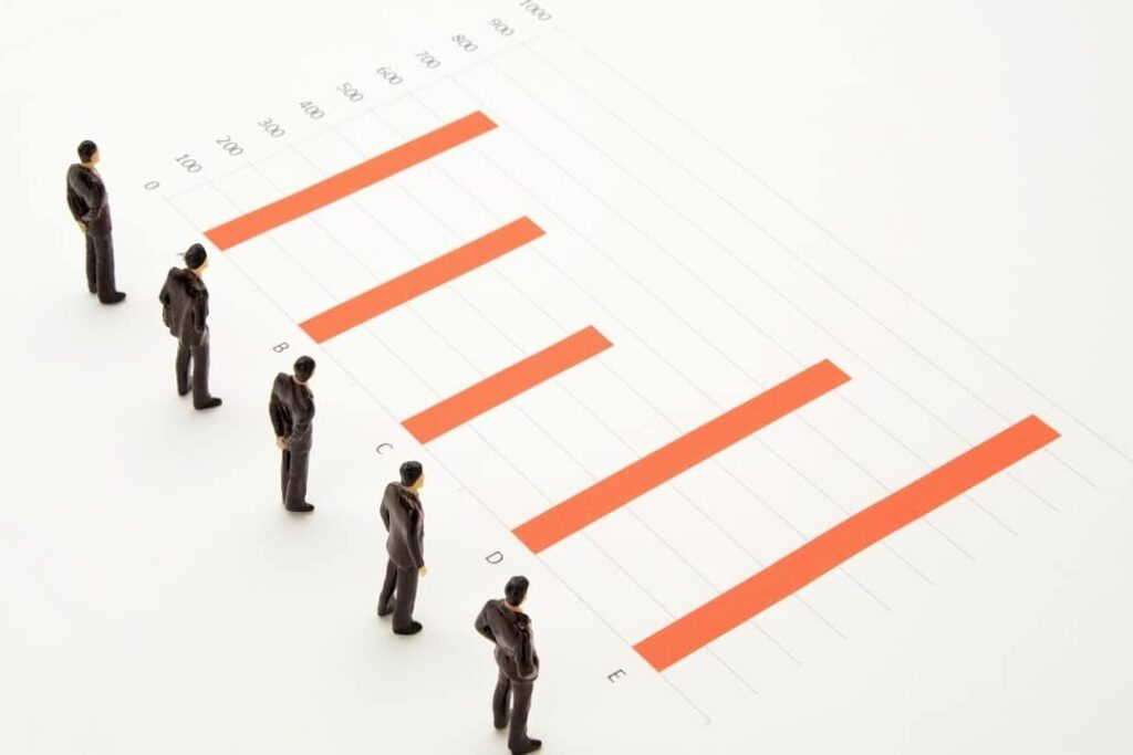 Taux d’intérêt du compte courant : ce que vous devez savoir